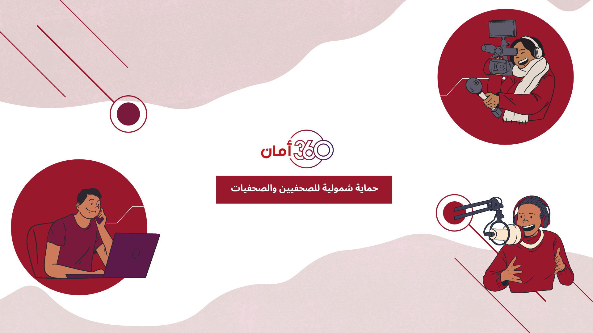 جلسات مشروع أمان 360 